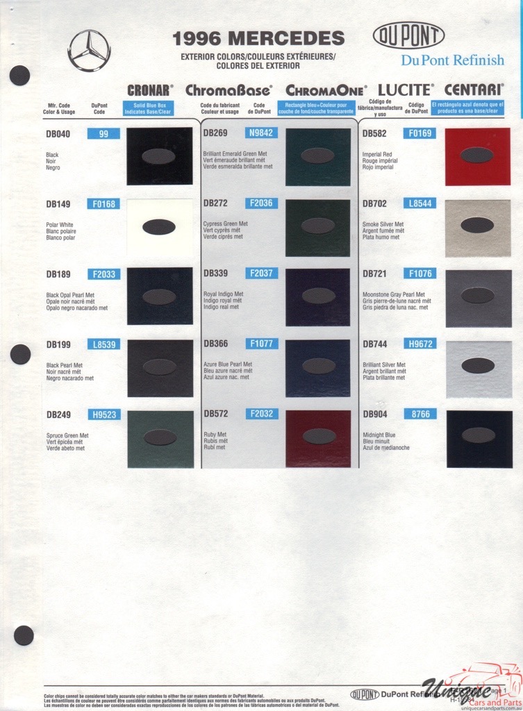 1996 Mercedes-Benz Paint Charts DuPont 1